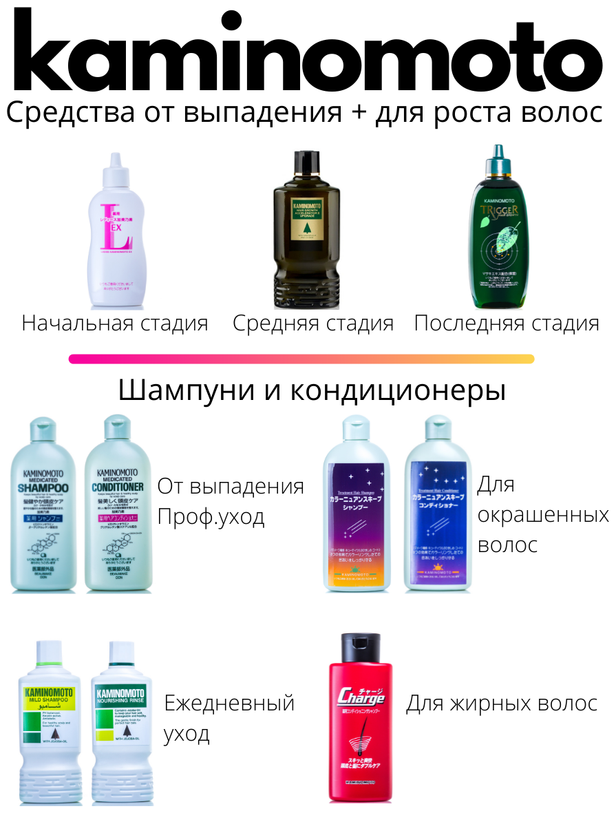 Шампунь Kaminomoto Mild, 200 мл