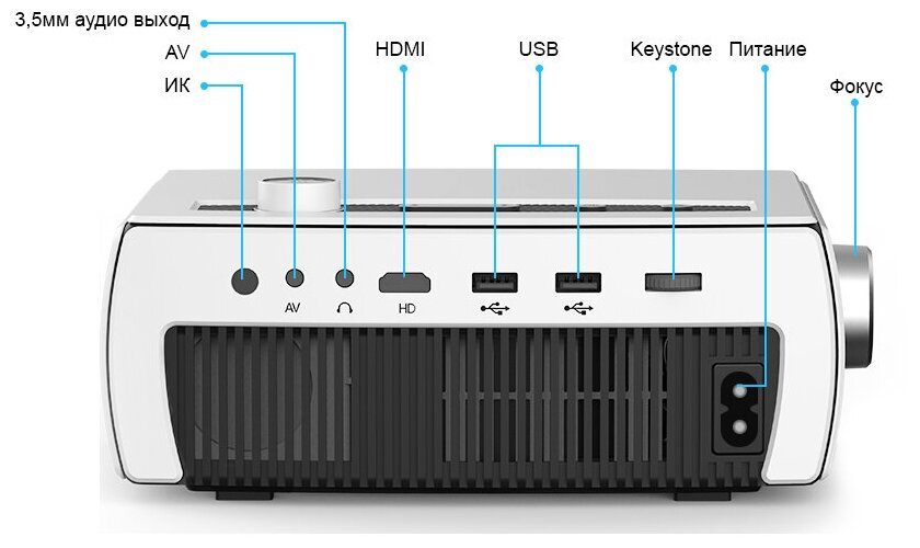 Проектор ThundeaL YG430