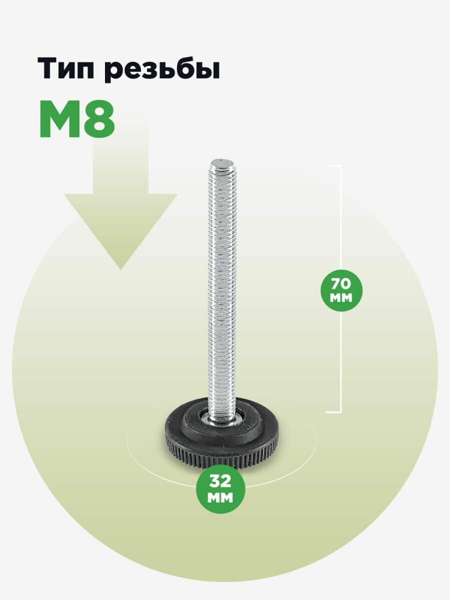 Резьбовая опора ножка М8х70 с пластиковым основанием 32мм (4шт) - фотография № 4