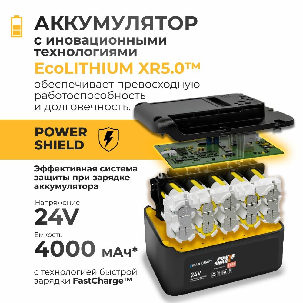 Гайковёрт аккумуляторный ударный MANCRAFT бесщёточный 24В, 2900 об/мин, 400 Hm — фото 1