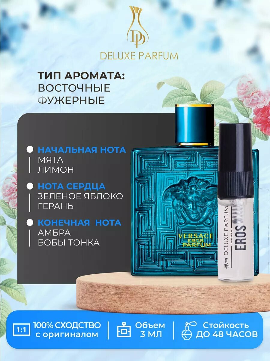 Набор миниатюр мужские духи DELUXE PARFUM с древесно-фужерными нотами по мотивам известных брендов, 10 шт по 3 мл — фото 1