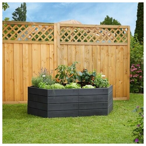 Расширитель высокой грядки GRAF Ergo Raised bed 2 панели