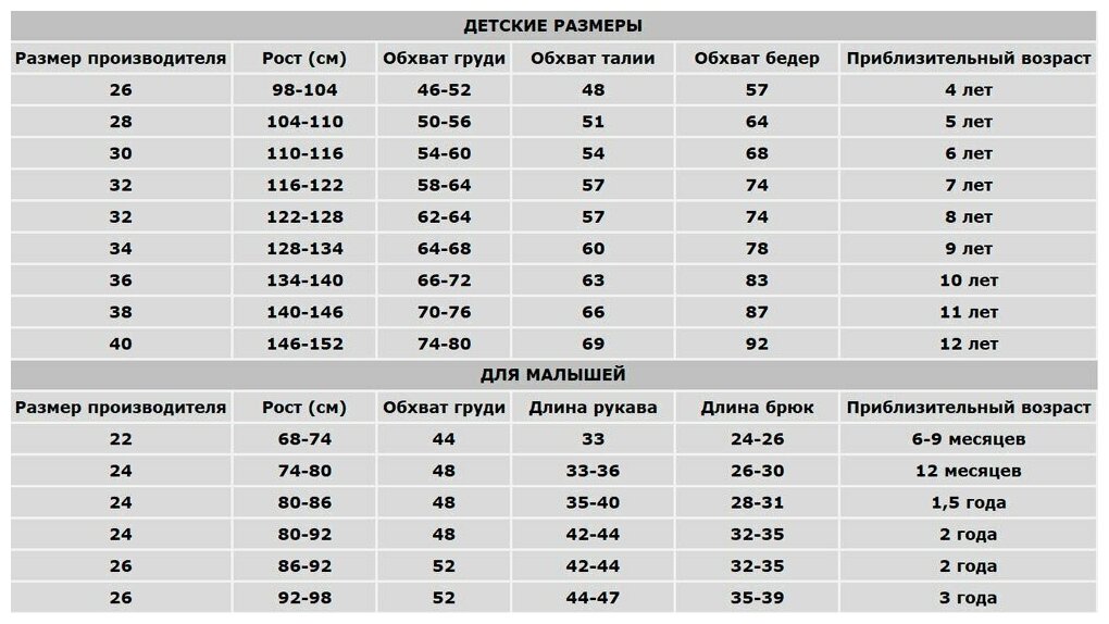 Батик Карнавальный костюм Человек Паук с мускулами, рост 152 см 5092-152-76