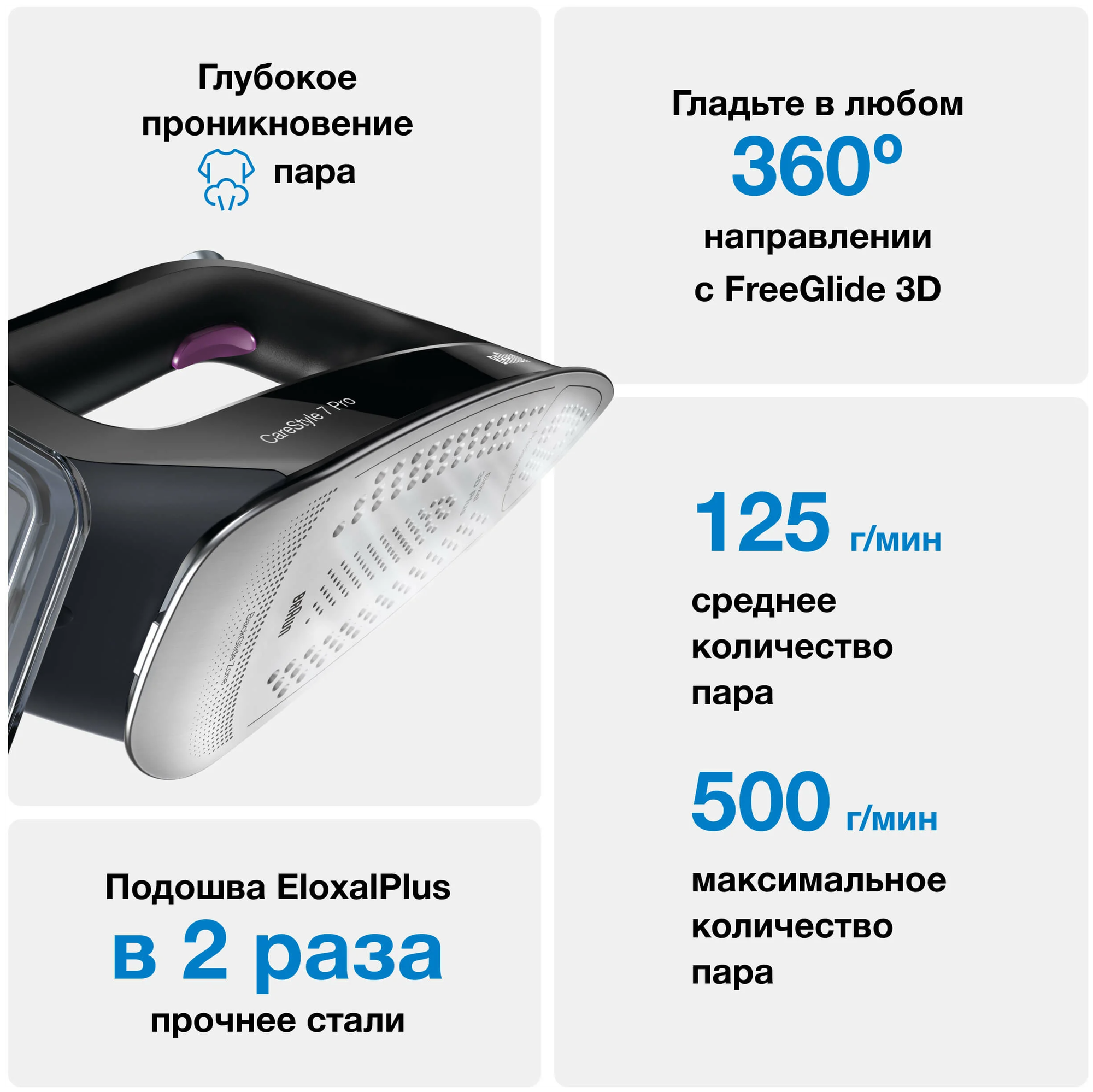 Парогенератор Braun IS 7156 BK CareStyle 7