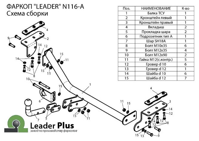 Фаркоп (ТСУ) Nissan Juke 2WD (2010-) со съемным шаром "Лидер-Плюс" (без эл/пак.) Leader Plus N116-A