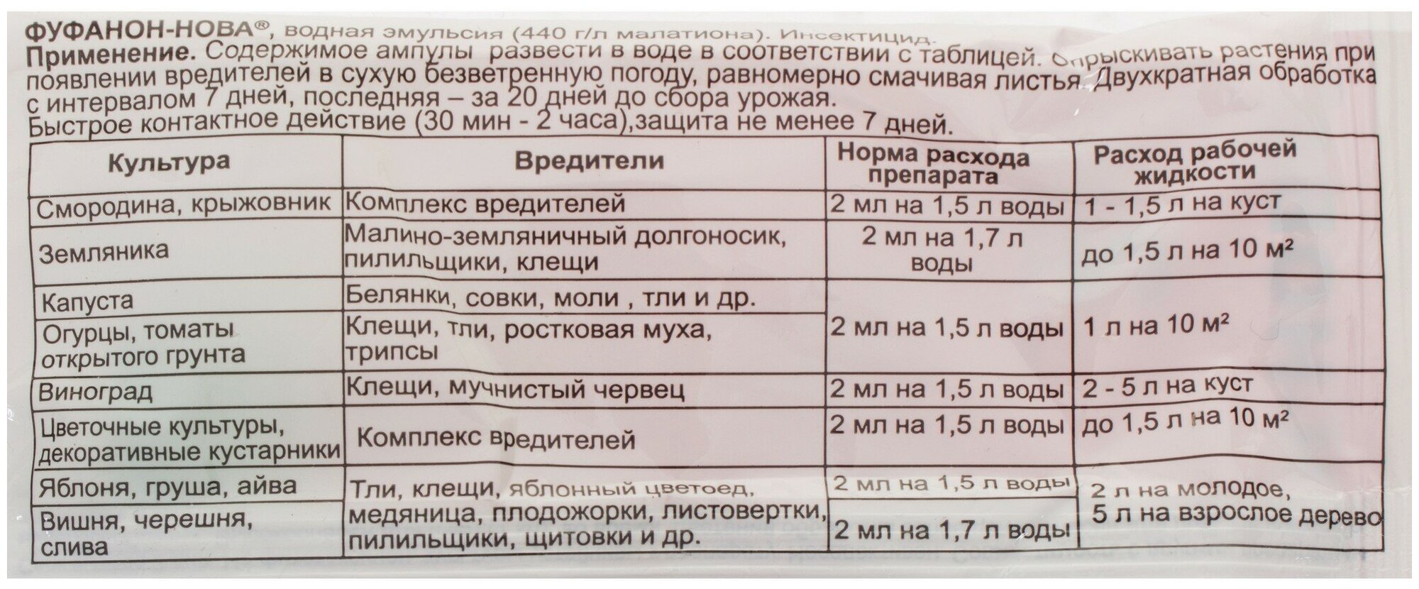 Зеленая Аптека Садовода Средство для борьбы с вредителями Фуфанон-Нова, 2 мл - фотография № 3