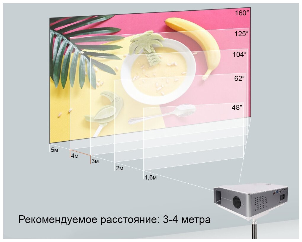 Проектор ThundeaL TD96 (Basic версия)