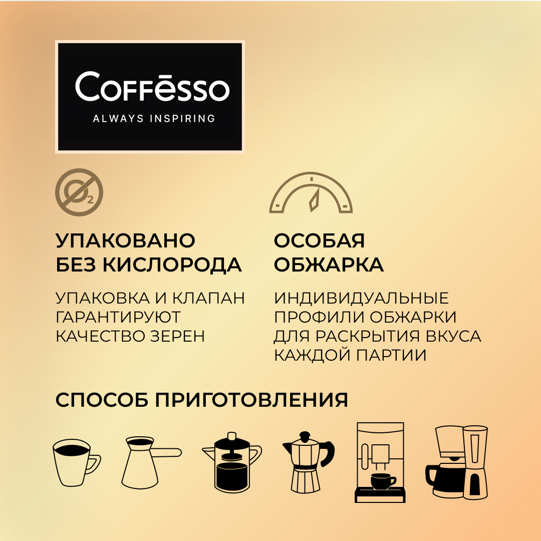 Кофе в зернах Coffesso Massimo, 1 кг — фото 1