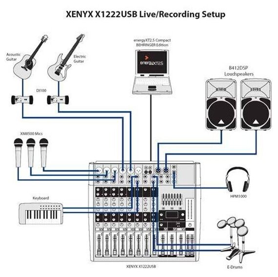 Behringer X1222USB