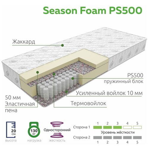 Матрас ортопедический пружинный Season Foam PS 500 (150х200)