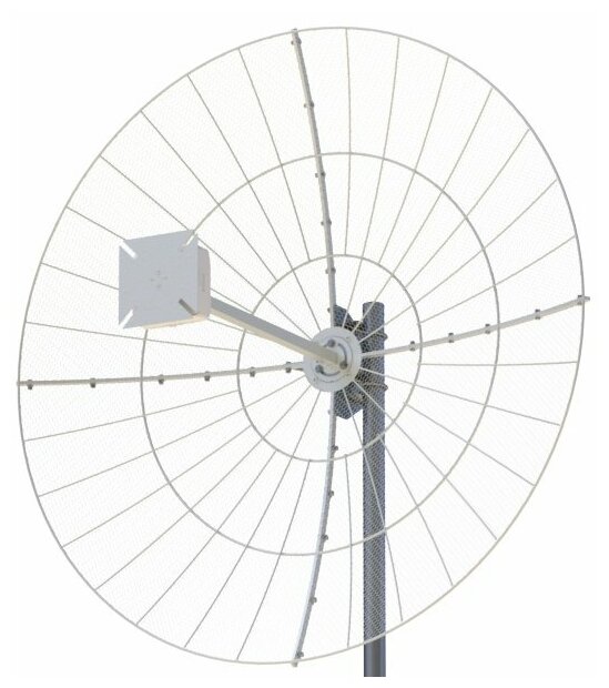 Параболическая антенна Vika-1.1-800/2700S MIMO 2x2 для 3G/4G-модема разъемы SMA-male