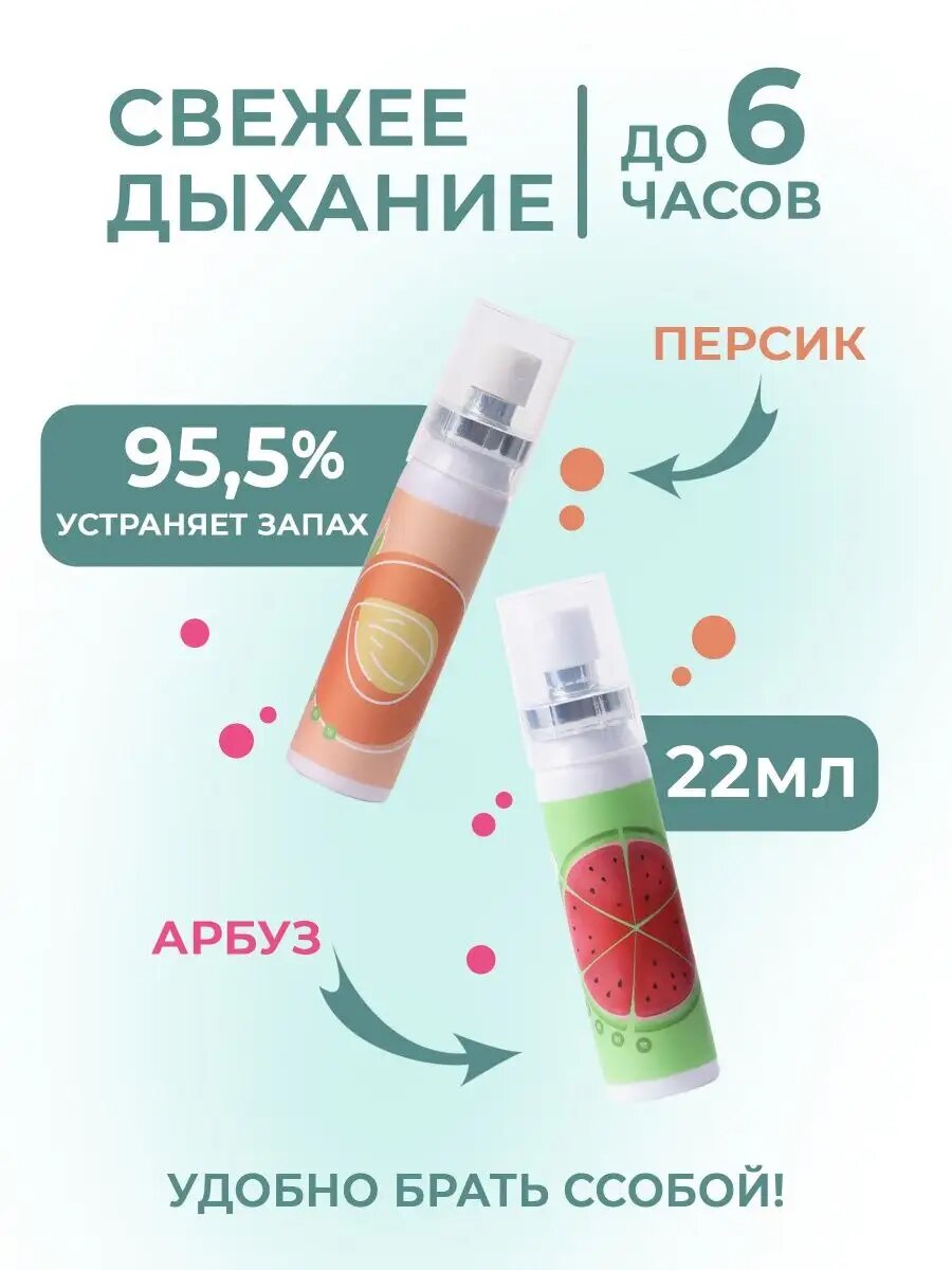Картинки Освежающий спрей для полости рта со вкусом