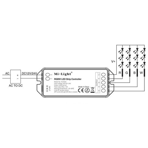 RGBW Контроллер Mi-light FUT044, радио, трансмиттер, 12-24В, 15А, 180-360Вт