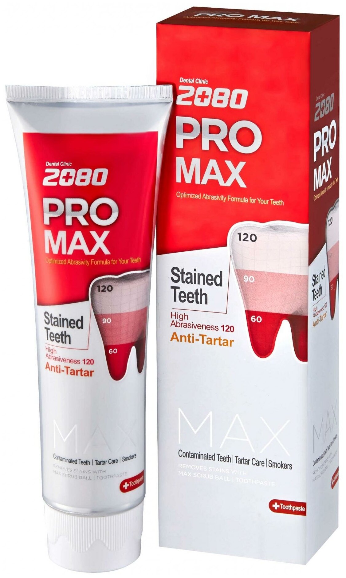 Aekyung Dental Clinic 2080 Pro Max