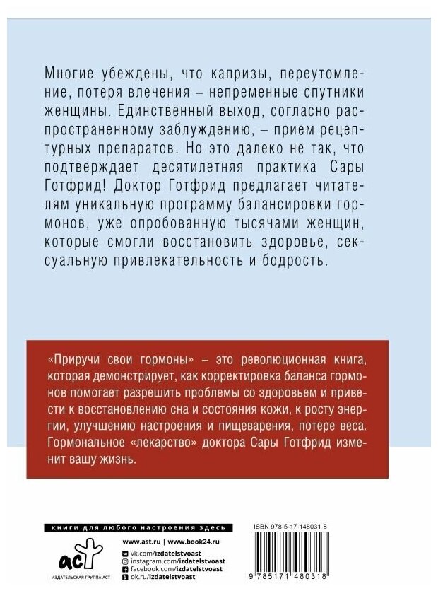 Приручи свои гормоны (Сара Готфрид) - фото №2