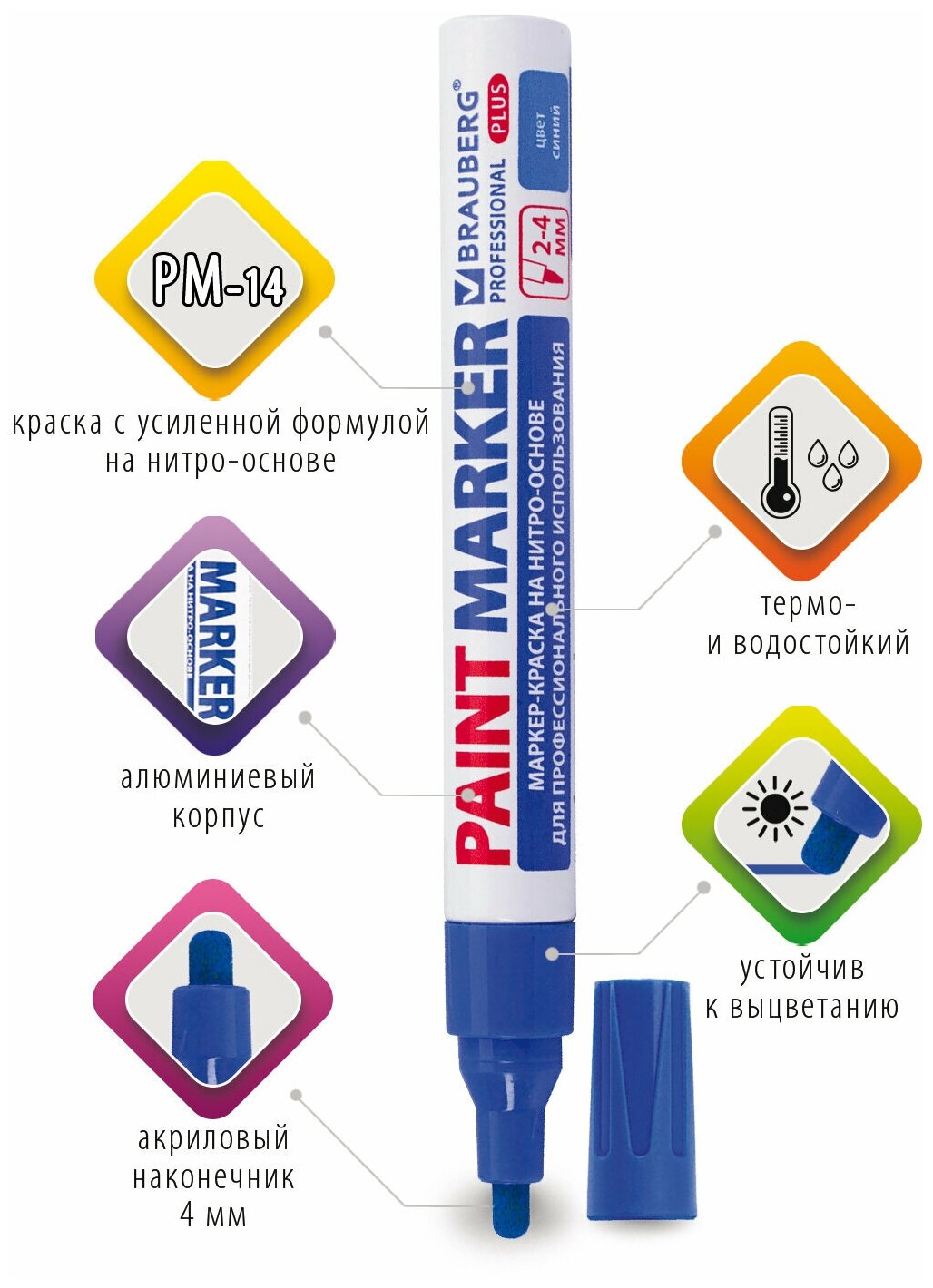 Маркер-краска лаковый (paint marker) 4 мм, синий, нитро-основа, алюминиевый корпус, BRAUBERG PROFESSIONAL PLUS, 151447 - фотография № 5