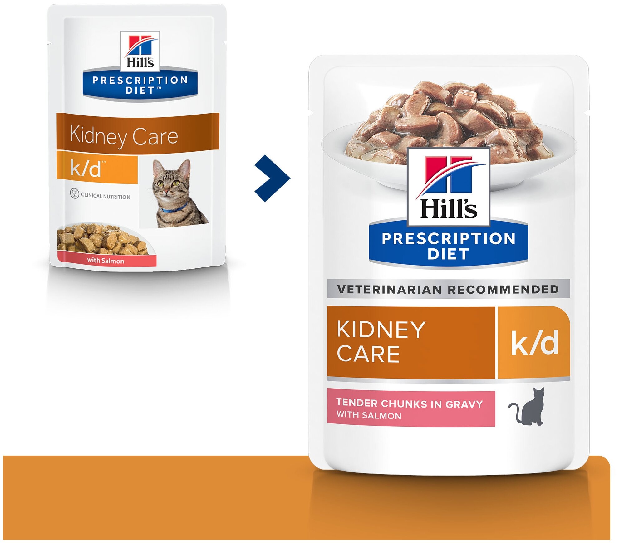 Влажный диетический корм для кошек Hill's Prescription Diet k/d Kidney Care при хронической болезни почек, с лососем 85 г * 12 шт - фотография № 5