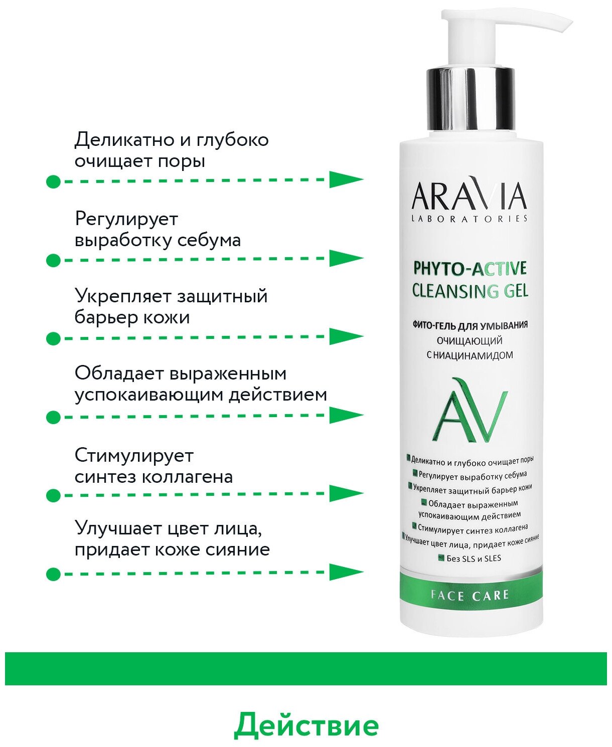 ARAVIA Фито-гель для умывания очищающий с ниацинамидом Phyto-Active Cleansing Gel, 200 мл