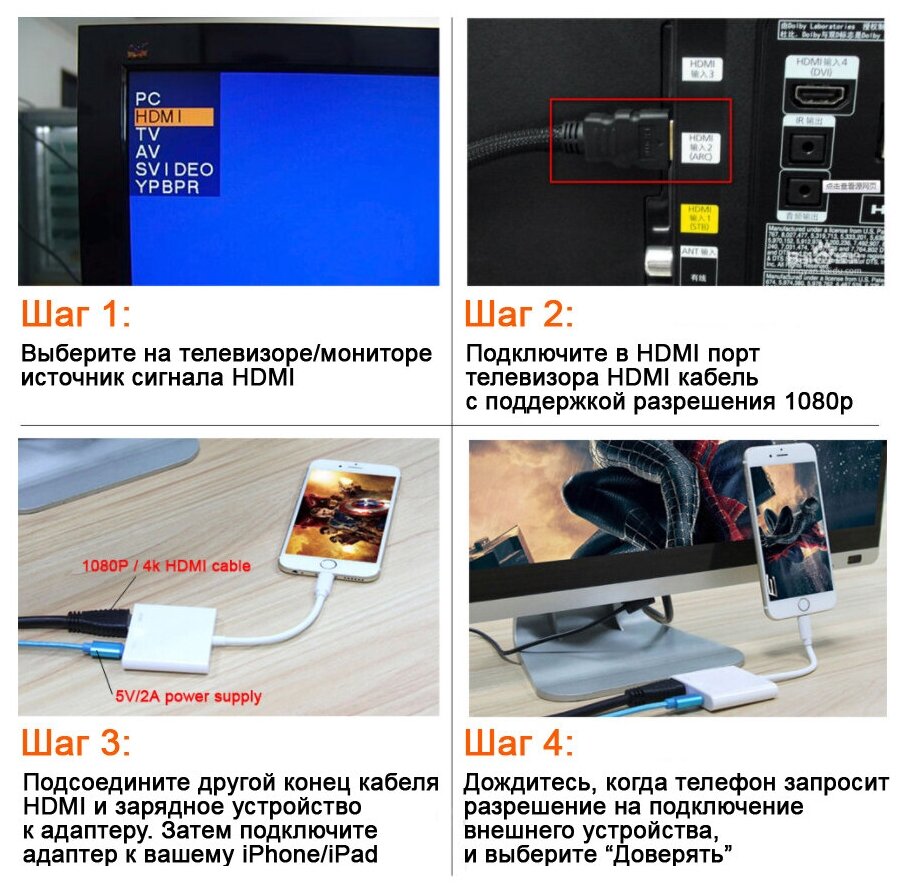 Адаптер PALMEXX Digital AV Adapter Lightning-HDMI для вывода изображения на TV с iPhone/iPad