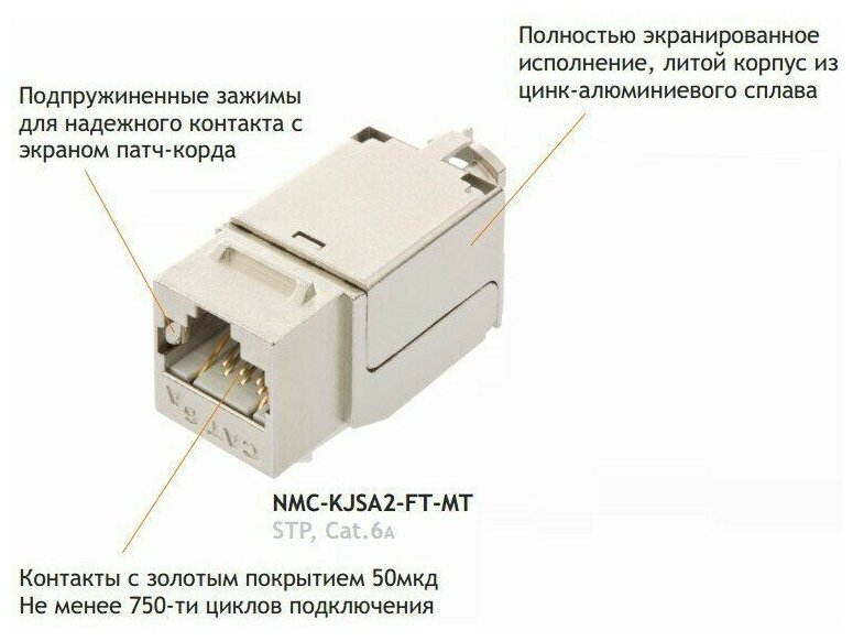 Вставка RJ-45 NIKOMAX (NMC-KJSA2-FT-MT)
