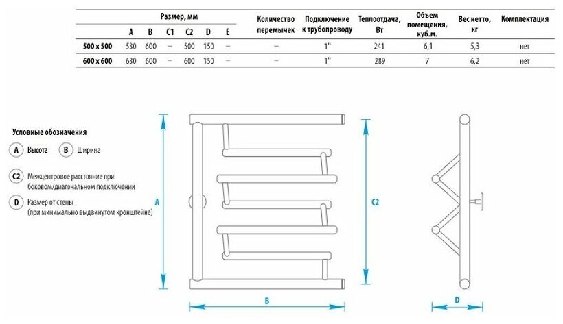 Водяной полотенцесушитель Energy Prima 600х600 цвет хром - фотография № 4