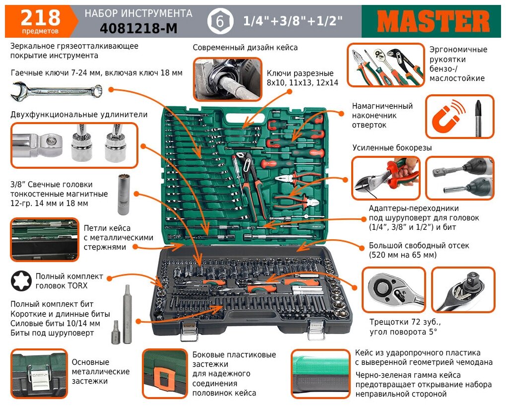 Aist набор инструмента 218 пр. / 4081218-M 00-00025549 - фотография № 2