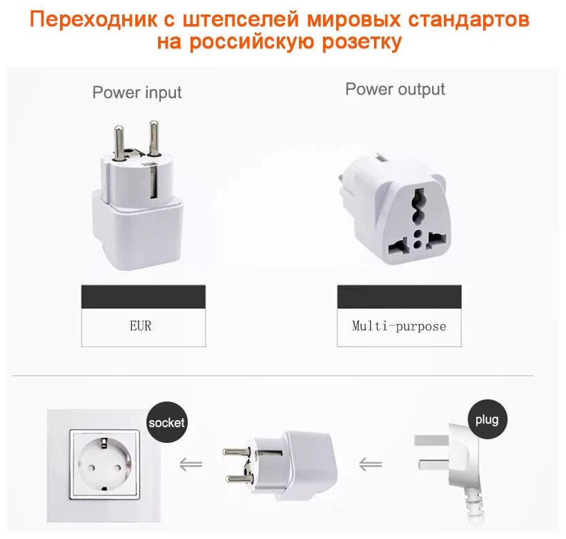Переходник PALMEXX Travel Adaptor №1 — фото 1