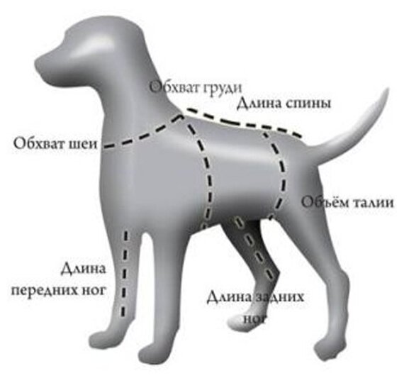 OSSO Комбинезон для собак из флиса на молнии р.35 (сука) Кф-1035 (зима) 0,25 кг 55109 - фотография № 2