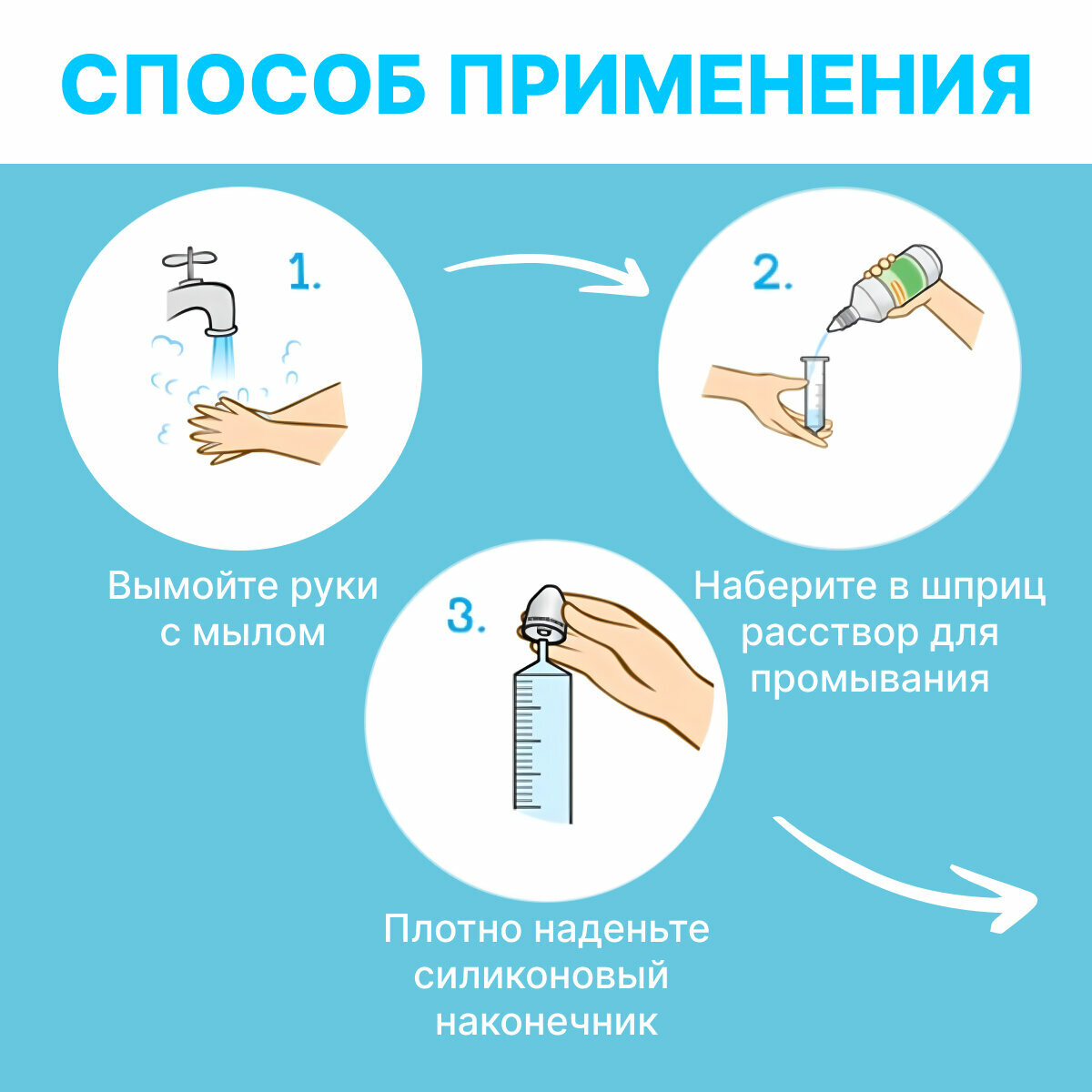 Аспираторы Для Носа Ирригатор, шприц для промывания носа