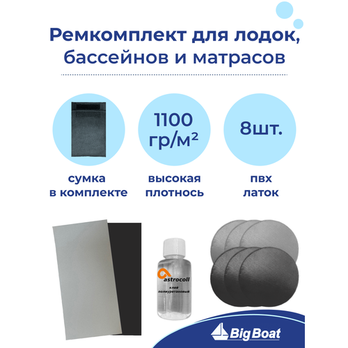 Ремкомплект для лодок ПВХ, матрасов, бассейнов и др. изделий