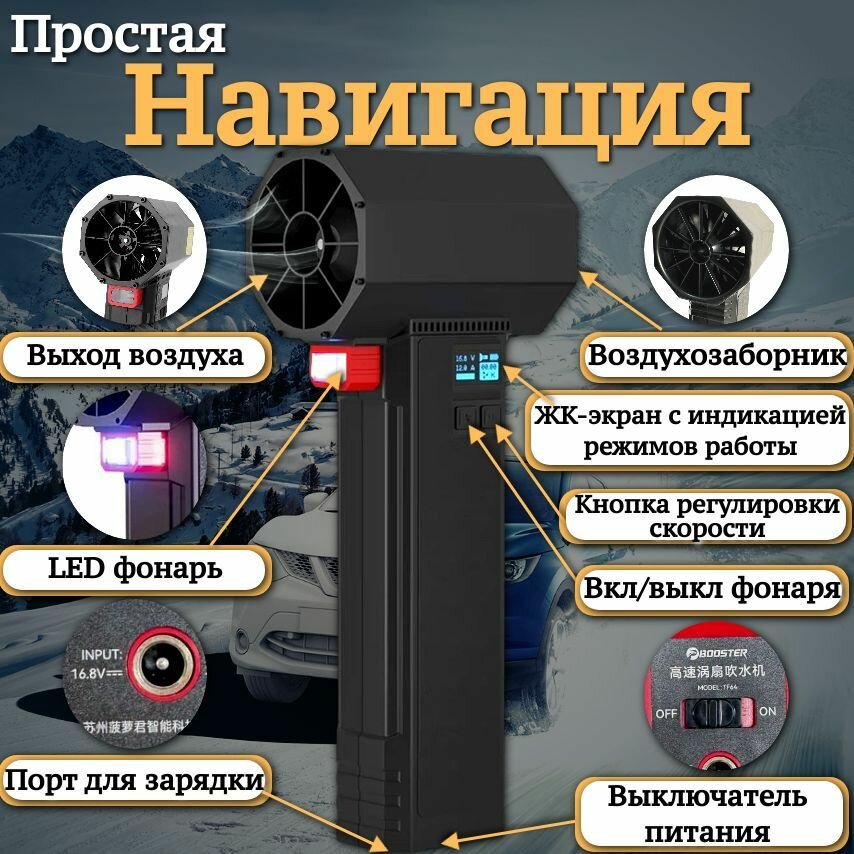 Изображение Воздуходувка портативная аккумуляторная для автомобиля/ турбофен мощный/ турбовентилятор 4000мАч 600Вт