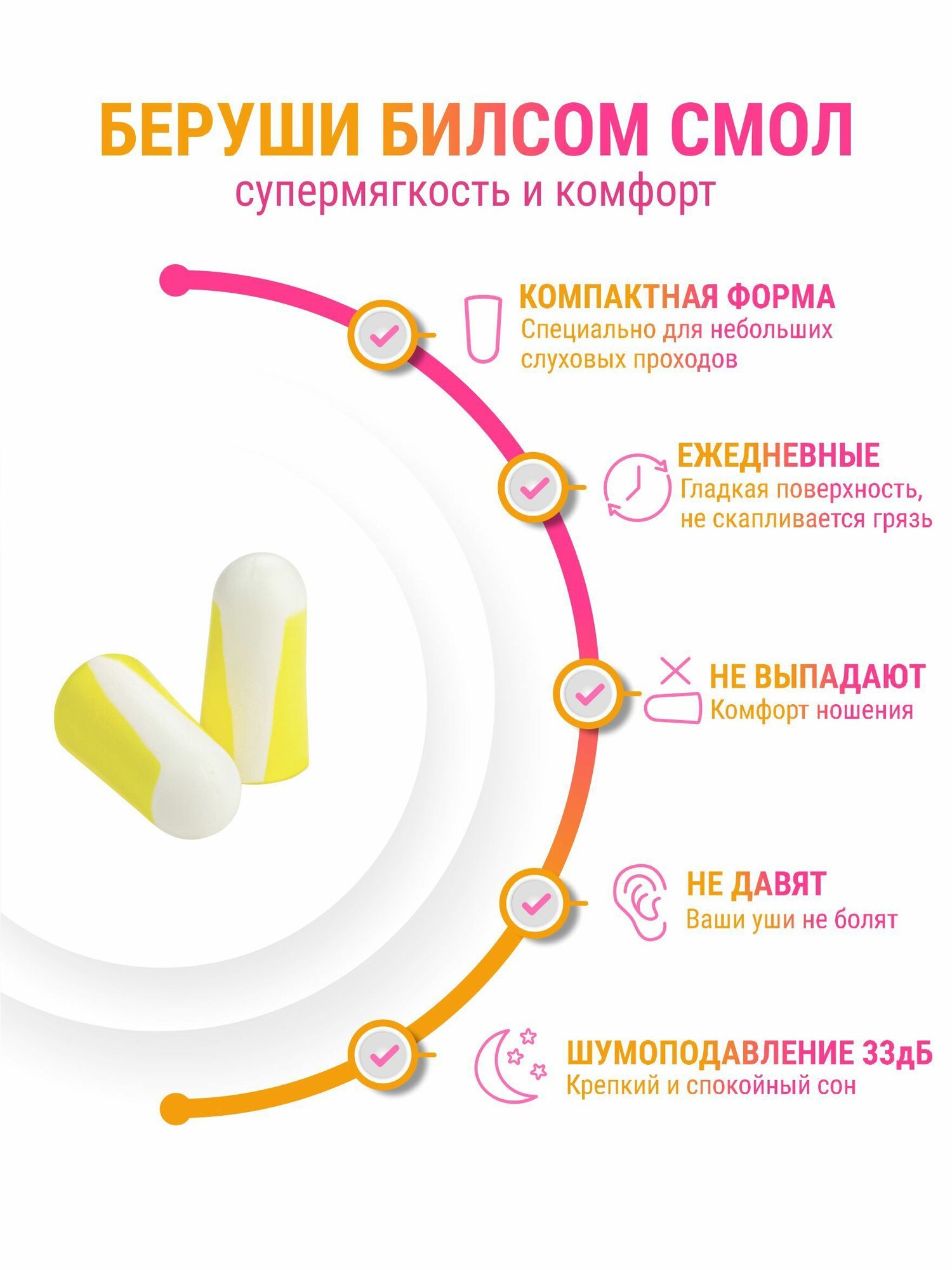 Изображение Беруши для сна (для небольших слуховых проходов) Honeywell 33дБ в банке, 5 пар + кейс