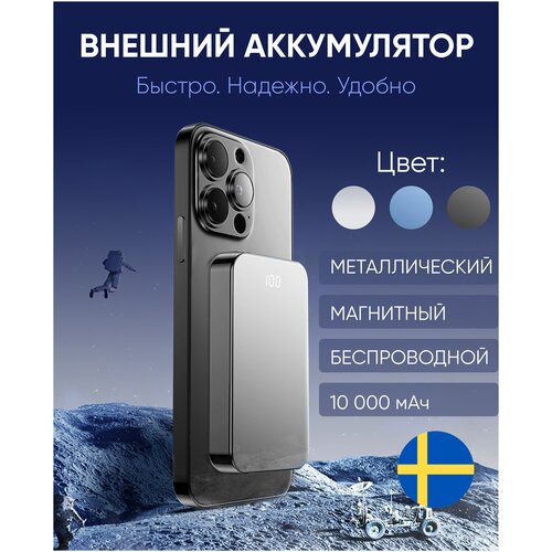 PIKESSON W86 - 10000 мАч Внешний металлический магнитный беспроводной аккумулятор для телефона iPhone magsafe зарядка в автомобильповербанк 355100₽