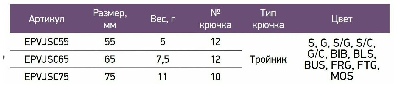 Блесна вертикальная ECOPRO Scout 65мм 7,5гS/G — фото 1