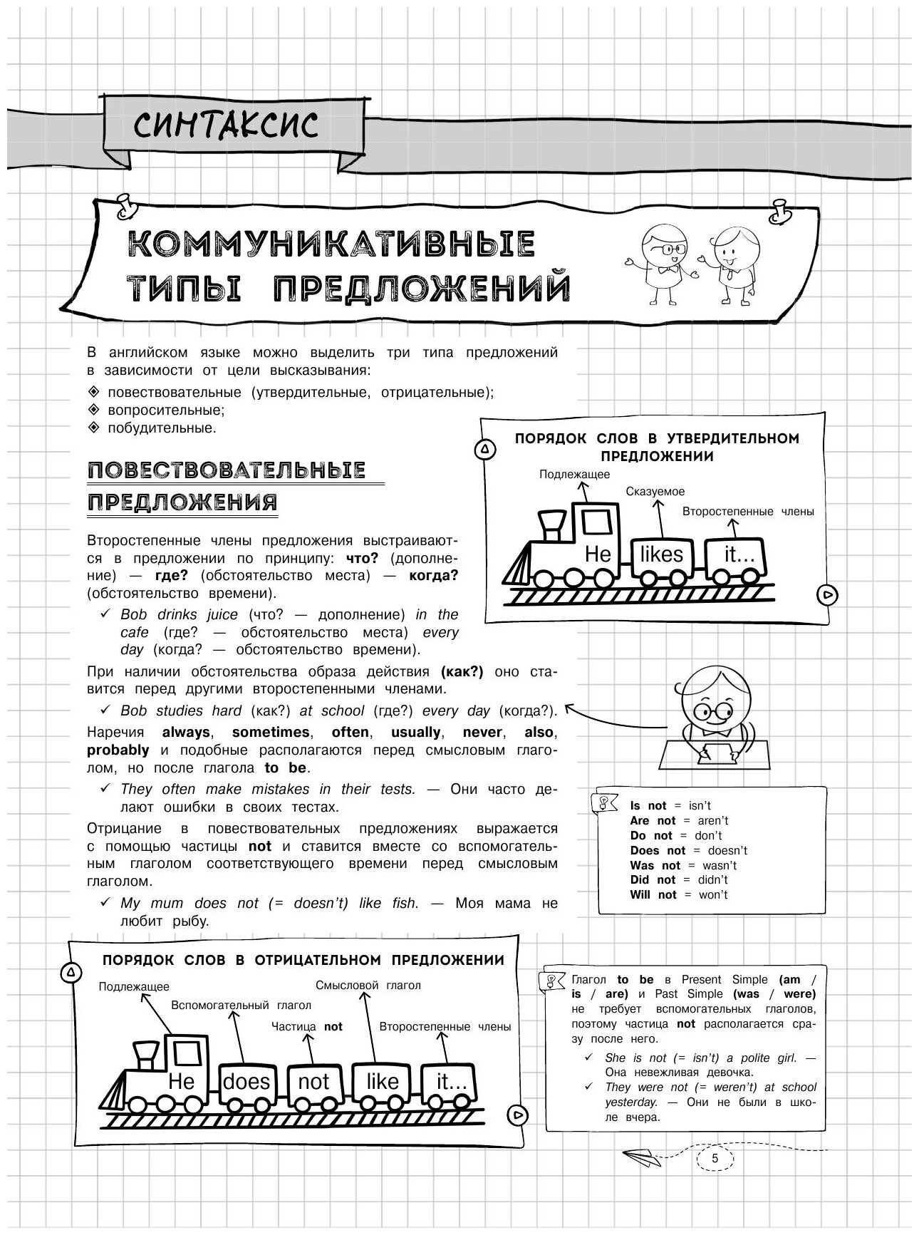 Наглядный английский язык (Логвина Анна Александровна) - фото №7