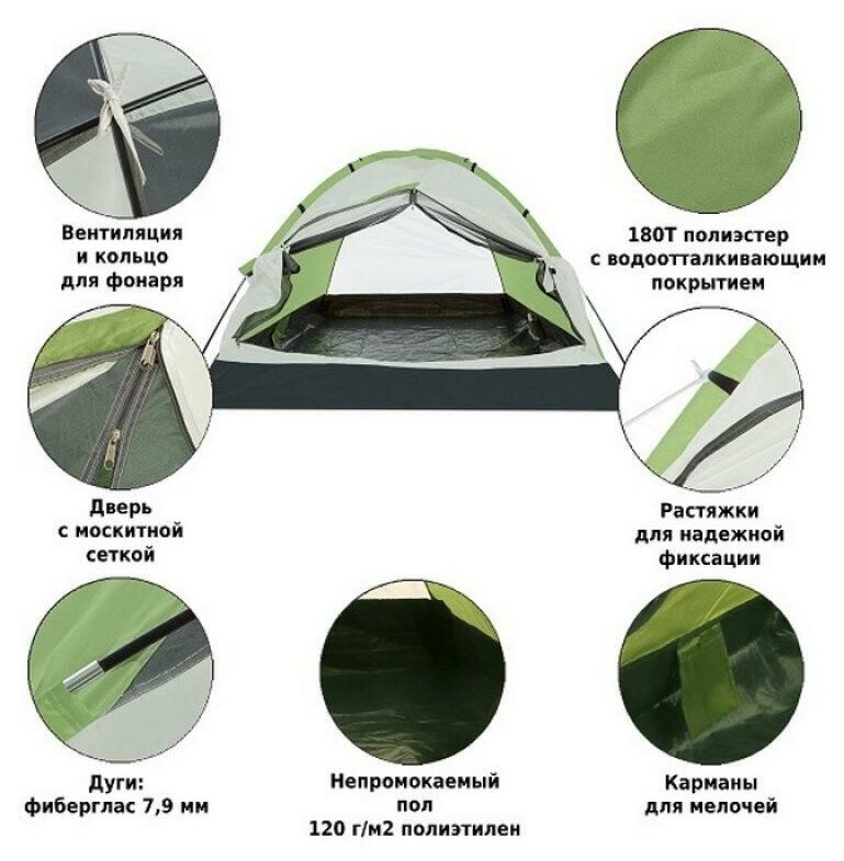 Палатка-шатер Green Glade Kenya 2 - фотография № 6
