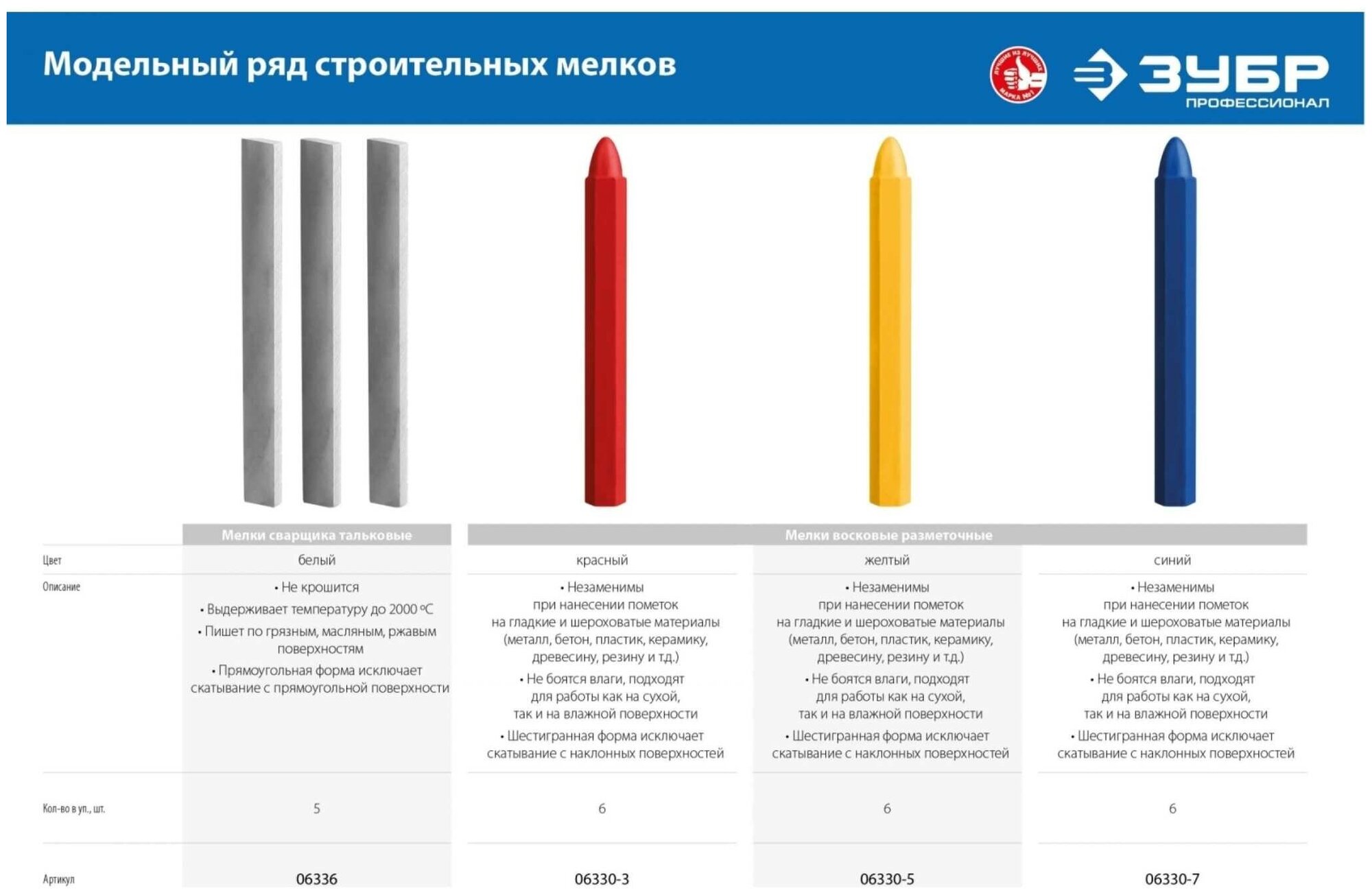 Восковые разметочные мелки Зубр 06330-5, 6 штук, желтые - фото №2