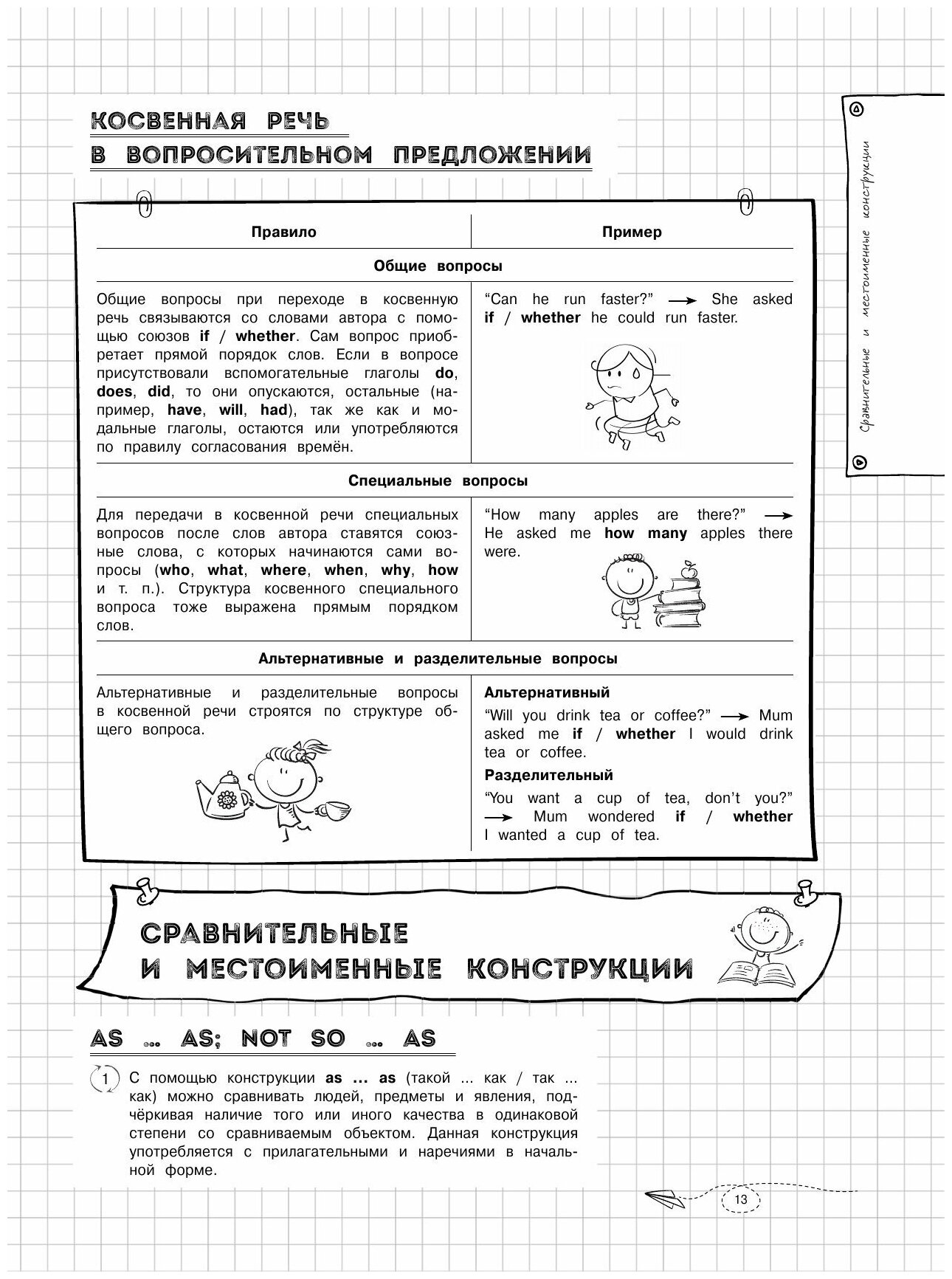 Наглядный английский язык (Логвина Анна Александровна) - фото №6