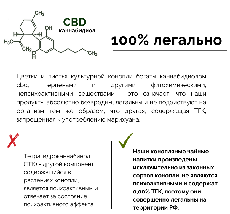 Чай конопляный CBD черный с иван-чаем 50 г - фотография № 4