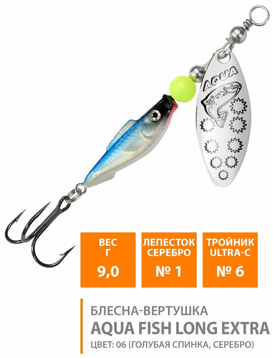 Блесна вертушка для рыбалки AQUA Fish Long Extra-1, 9g лепесток №1 цвет 06