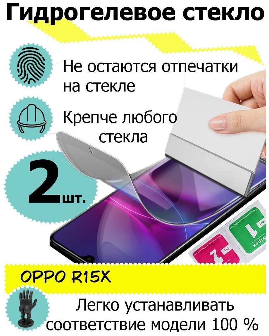 Защитные стекла Oppo R15X