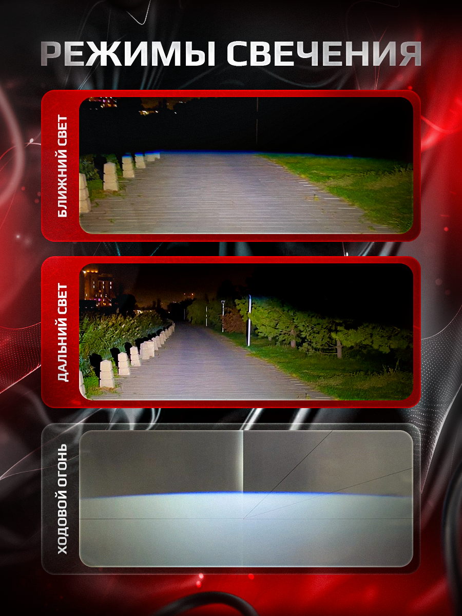 Светодиодные LED фары A32 противотуманные, дополнительные, с СТГ для авто — фото 1