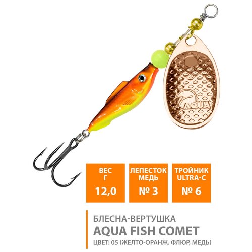 Блесна вертушка для рыбалки AQUA Fish Comet-3 12g цвет 05