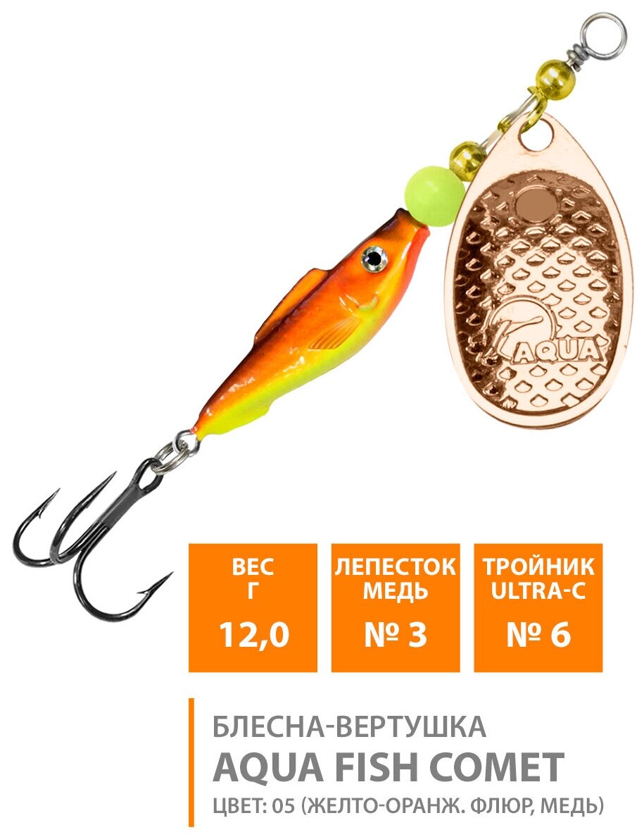 Блесна вертушка для рыбалки AQUA Fish Comet-3 12g цвет 05