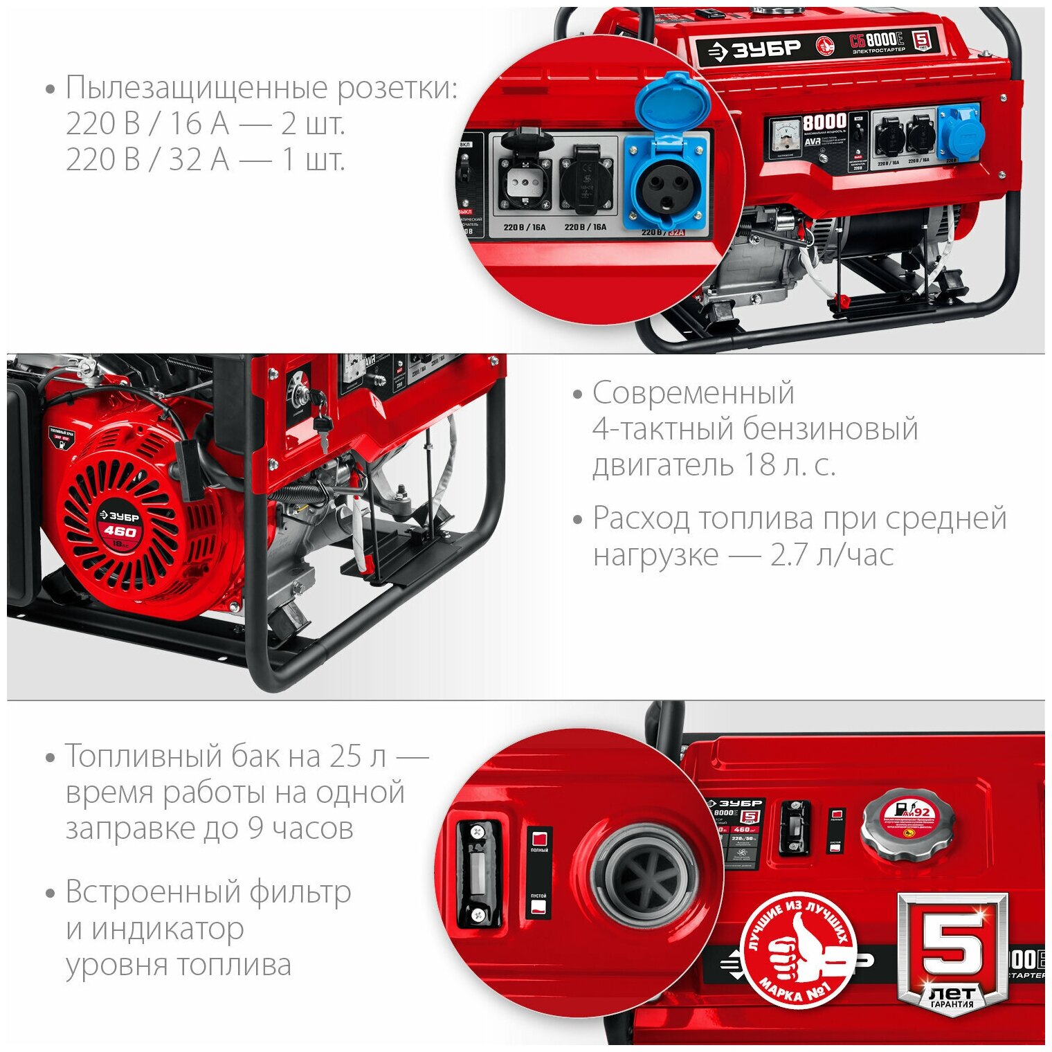 Бензиновый генератор с электростартером ЗУБР 8000 Вт СБ-8000Е - фотография № 3