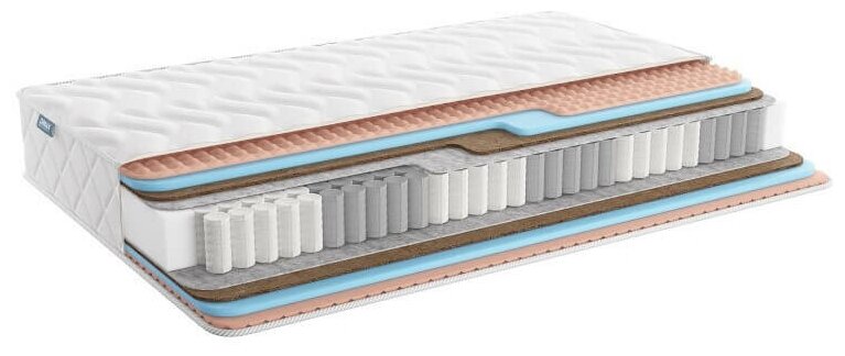 Матрас Димакс Relmas Foam Cocos 3Zone 200х200