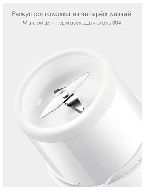 Xiaomi Mijia Portable Juicer Cup 300ml (MJZZB01PL) - фото №3
