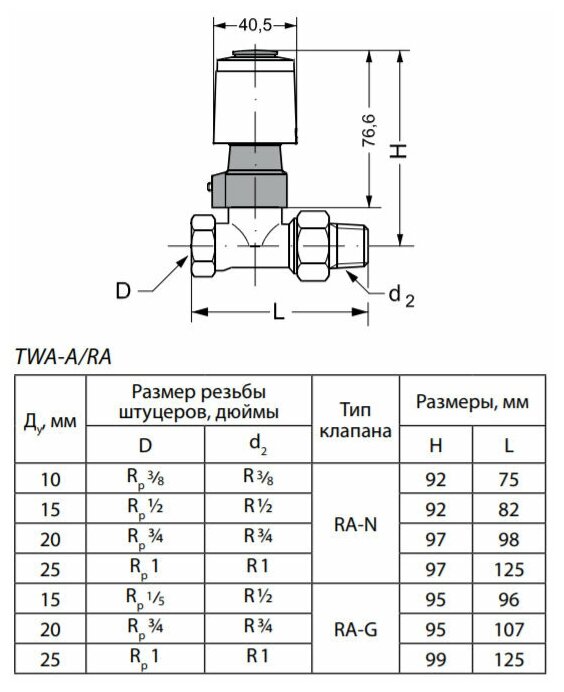 Сервопривод Danfoss 088H3113 белый - фотография № 3