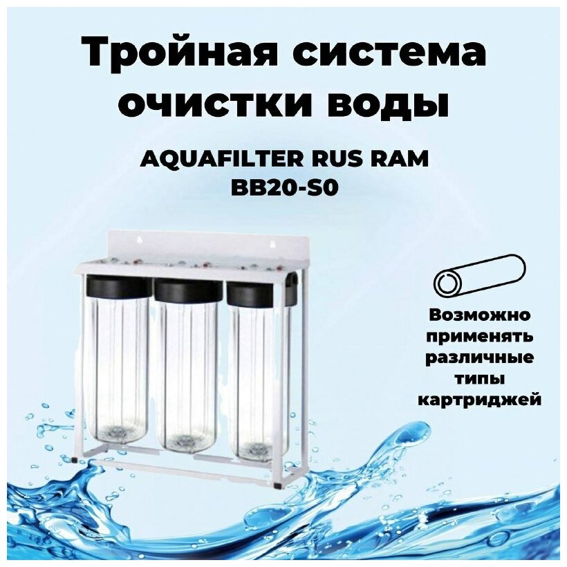 RAM BB20-S0 AQUAFILTER RUS Комплексная очистка воды для загородного дома. Big-Blue 20 на раме 3 фильтра.