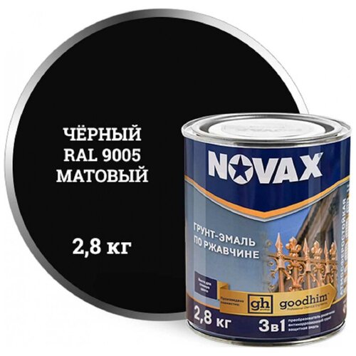 Грунт-эмаль Goodhim novax набор губок novax plus сombi 10 шт